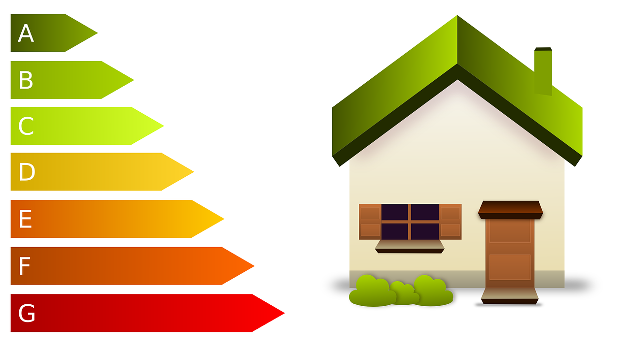 Energieverbrauchsklassen und Einfamilienhaus