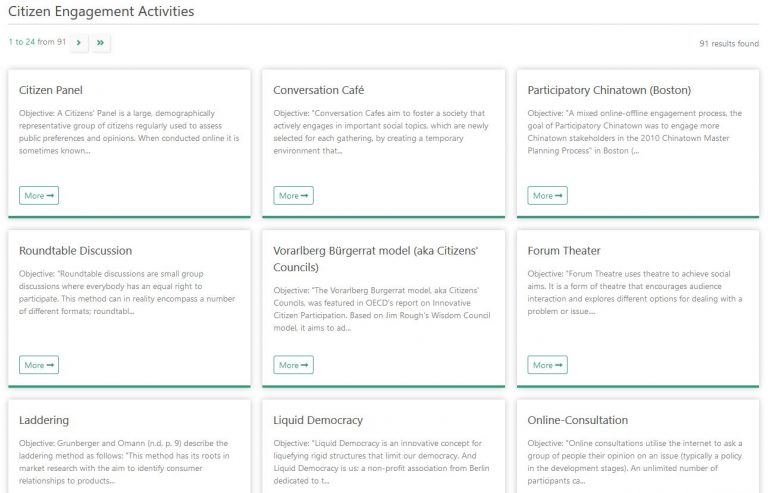 Screenshot des Tools auf https://www.citizen-engagement.eu